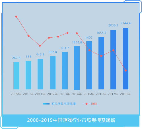 s14全球總決賽競猜官網(wǎng)入口